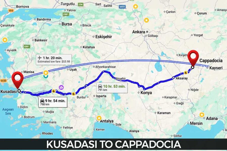 Tours from Kusadasi