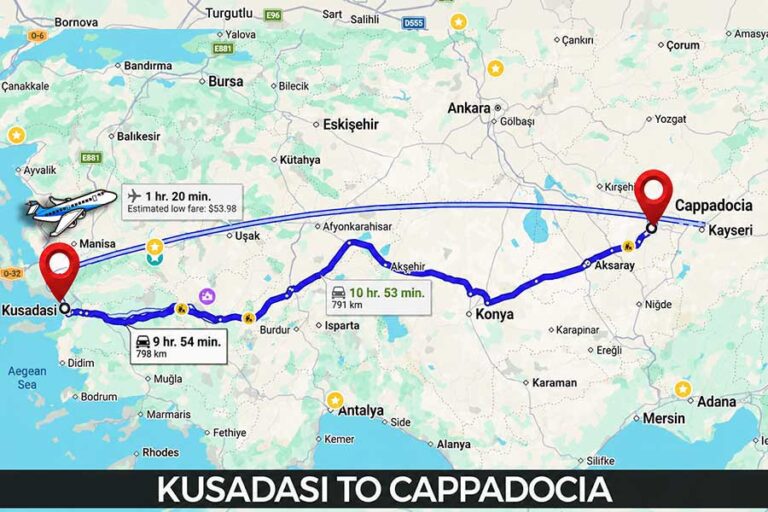 Cappadocia Tours from Kusadasi & port